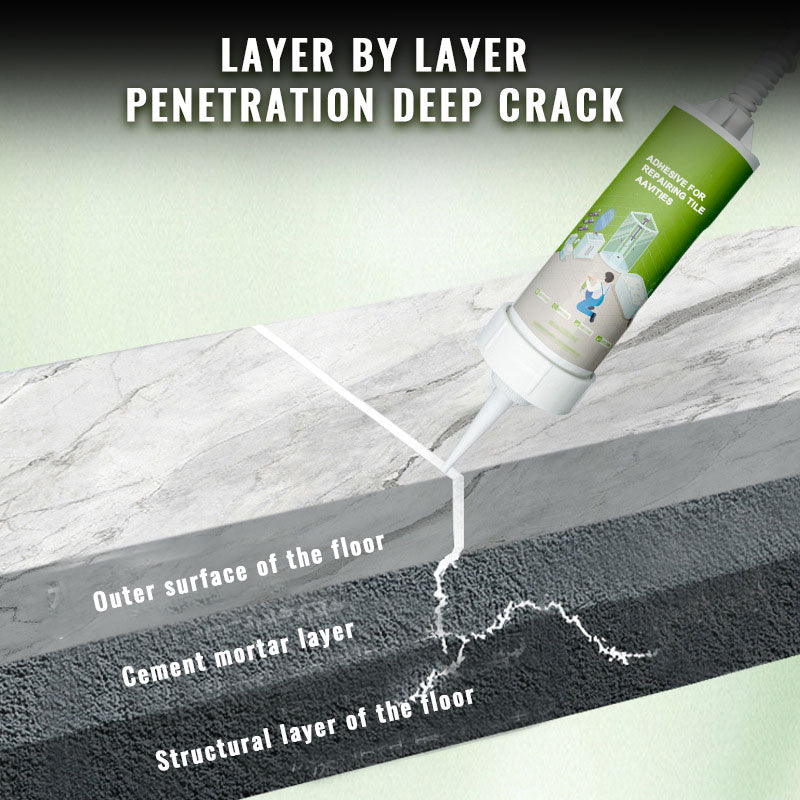 🔥2025 Hot sale🔥Adhesive for repairing tile cavitie